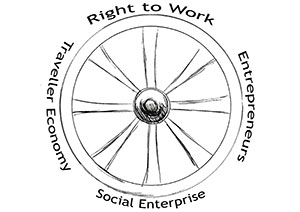 enterprise-work-thumbnail